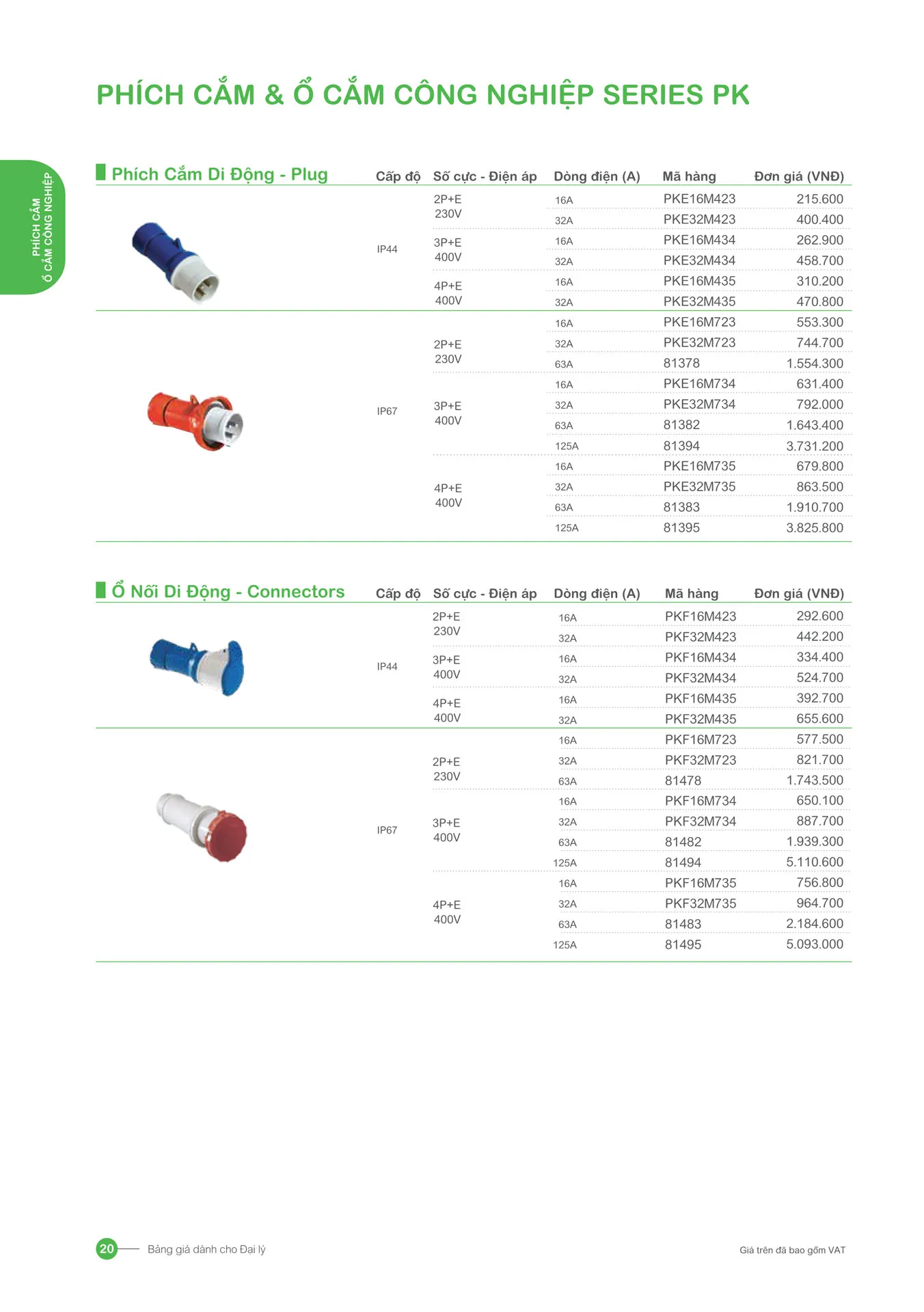 Bảng giá Schneider 2026 (dành cho đại lý) - Trang 20)