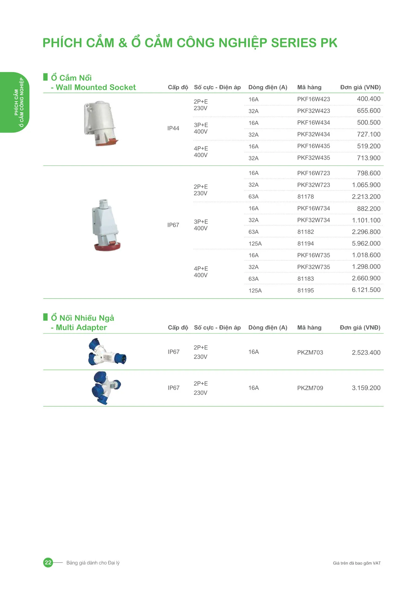 Bảng giá Schneider 2026 (dành cho đại lý) - Trang 22)