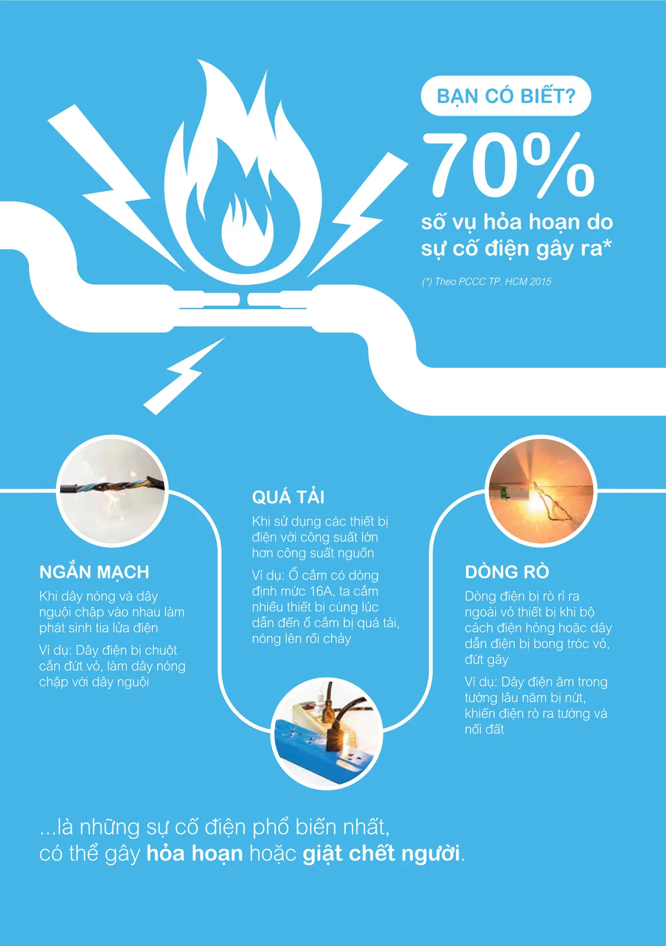 Bảng giá Schneider 2026 (dành cho đại lý) - Trang 26)