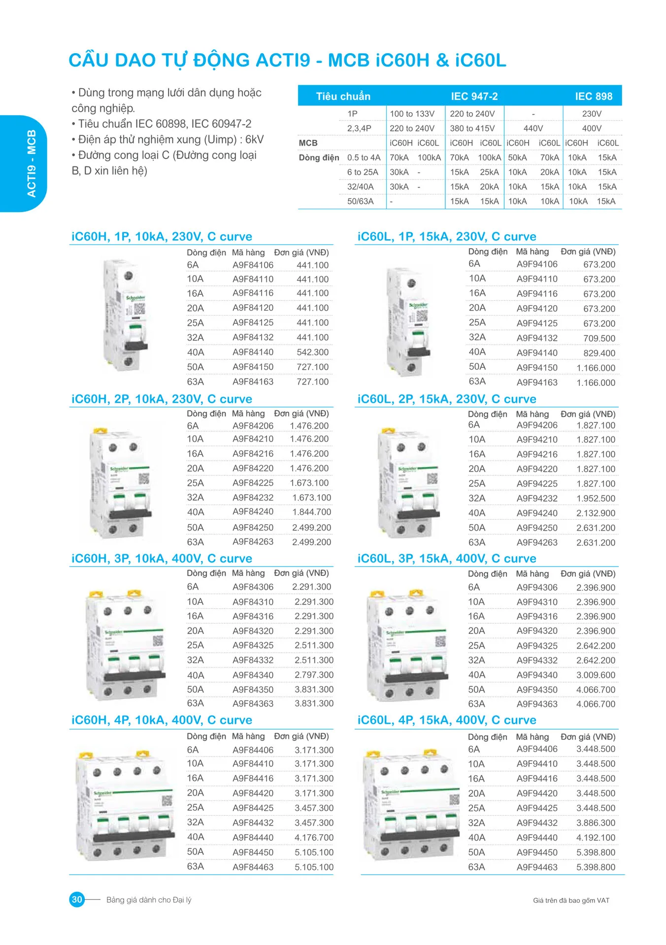 Bảng giá Schneider 2026 (dành cho đại lý) - Trang 30)