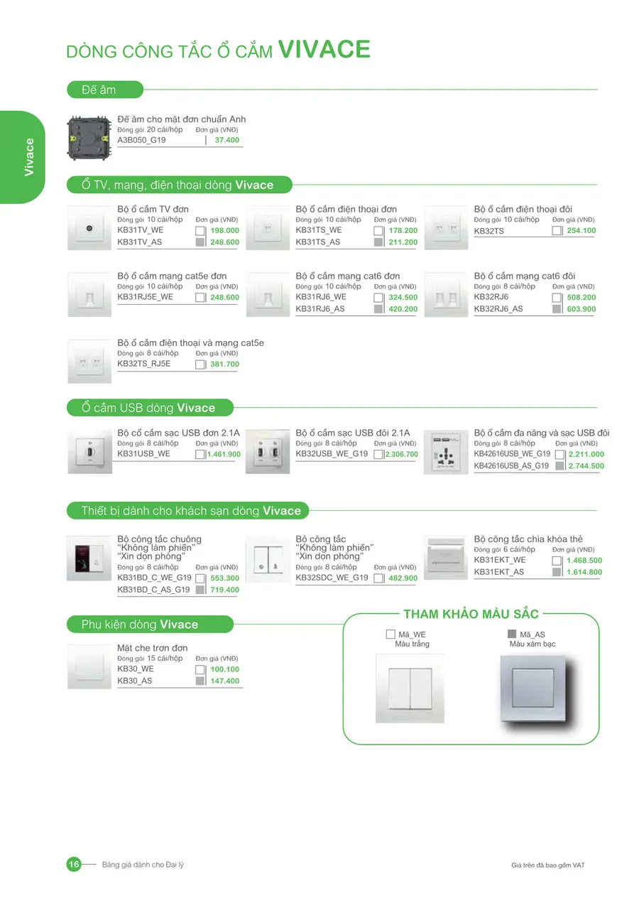 Bảng giá Schneider 2026 (dành cho đại lý) - Trang 16)