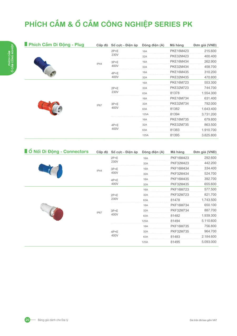 Bảng giá Schneider 2026 (dành cho đại lý) - Trang 20)