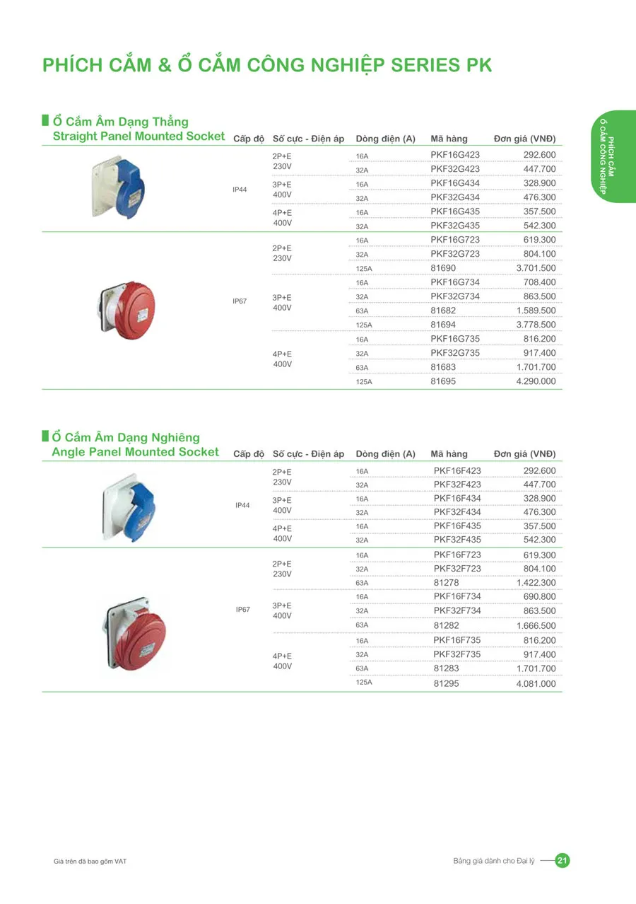 Bảng giá Schneider 2026 (dành cho đại lý) - Trang 21)