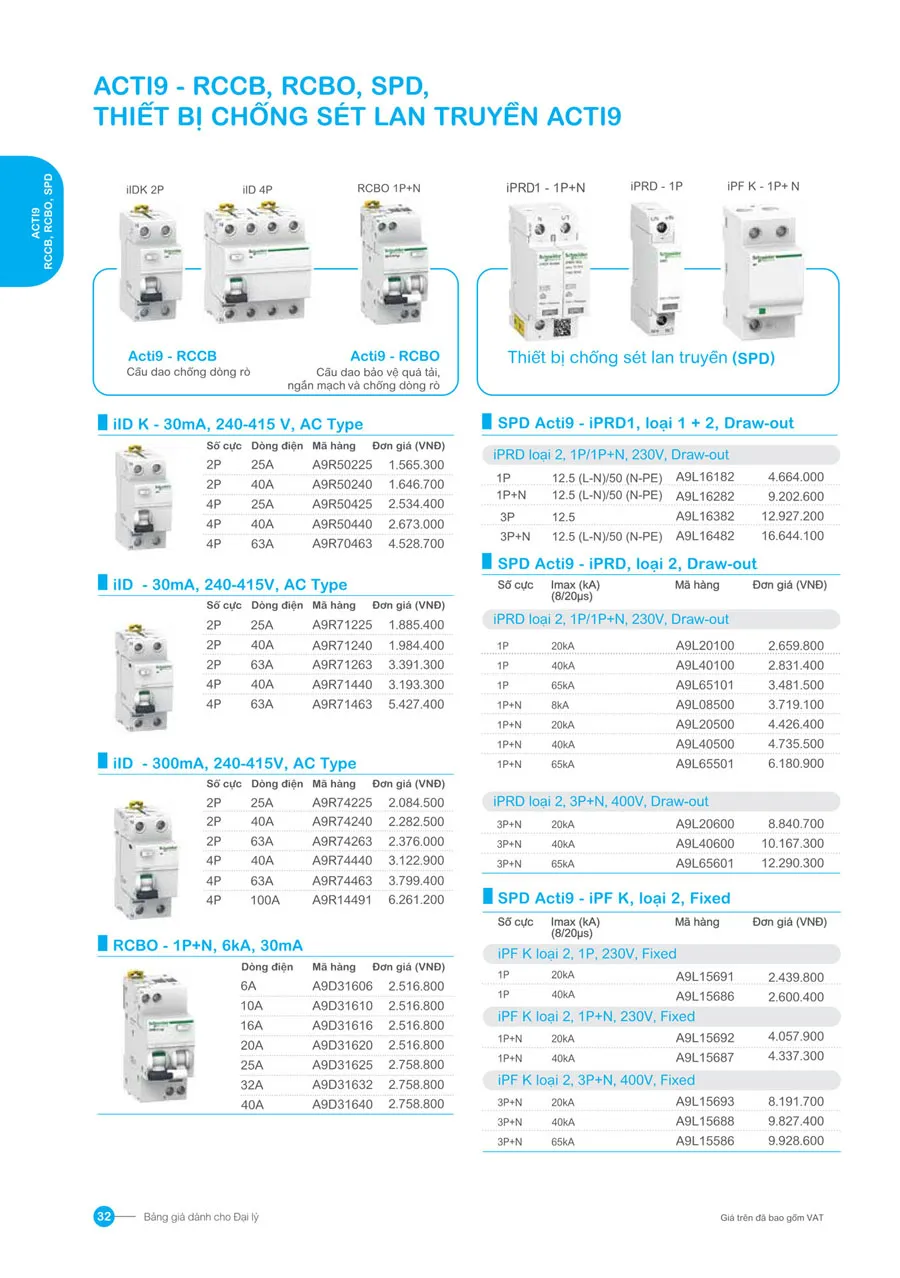 Bảng giá Schneider 2026 (dành cho đại lý) - Trang 32)
