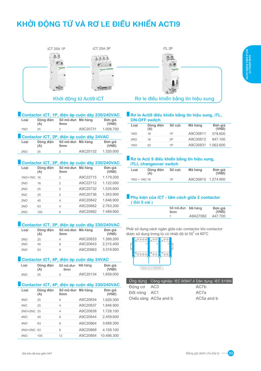 Bảng giá Schneider 2026 (dành cho đại lý) - Trang 33)