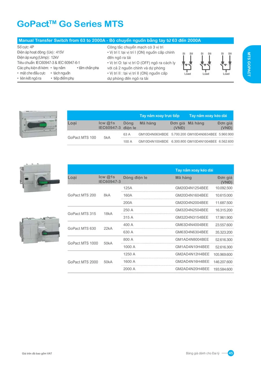 Bảng giá Schneider 2026 (dành cho đại lý) - Trang 45)