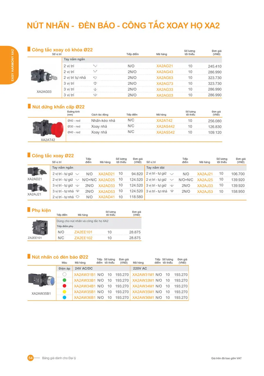 Bảng giá Schneider 2026 (dành cho đại lý) - Trang 54)