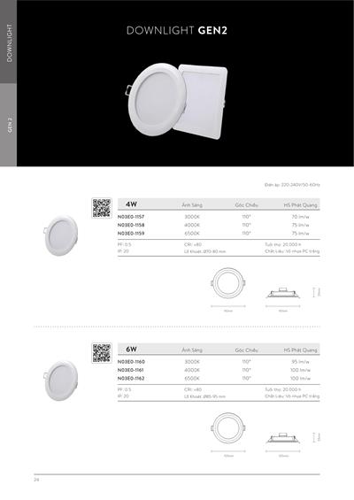 Bảng Giá Đèn LED cao cấp SIMON T07/2026 - thietbidiendgp