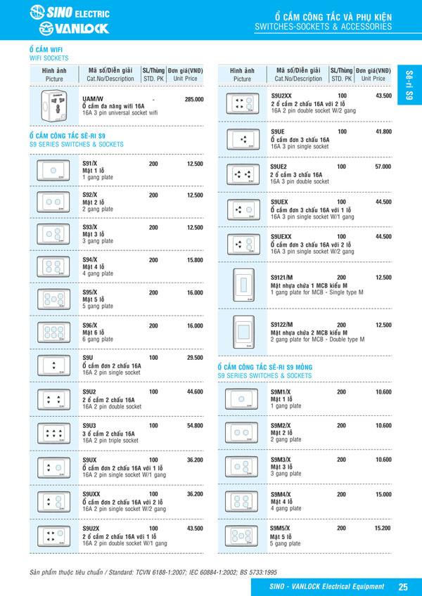 Bảng giá Ổ cắm & Công tác Sino Vanlock 2026 - Trang 2)