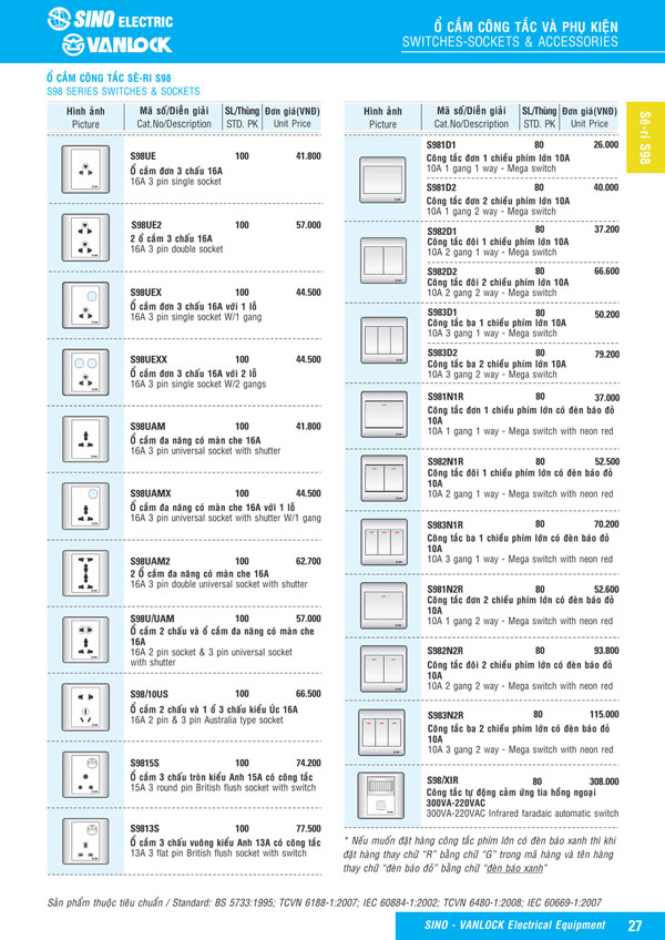 Bảng giá Ổ cắm & Công tác Sino Vanlock 2026 - Trang 4)