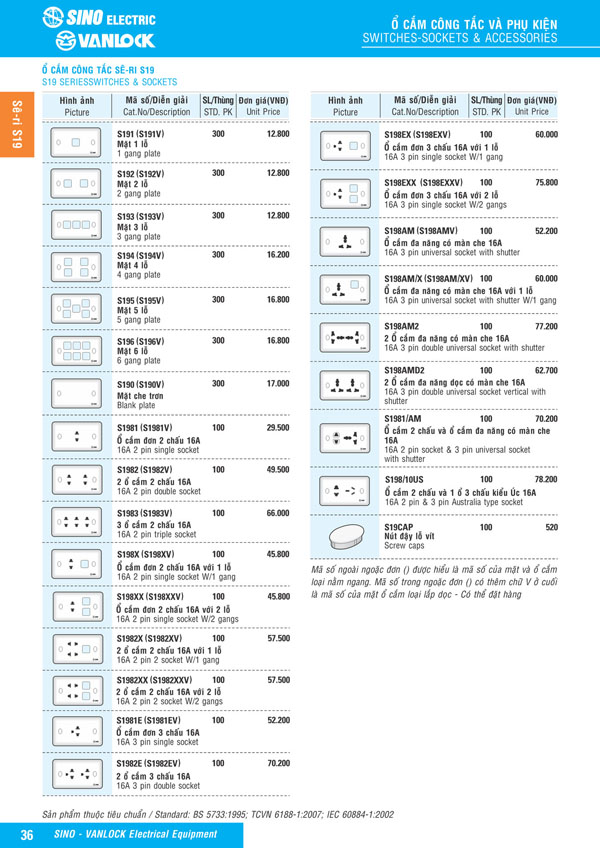 Bảng giá Ổ cắm & Công tác Sino Vanlock 2026 - Trang 13)