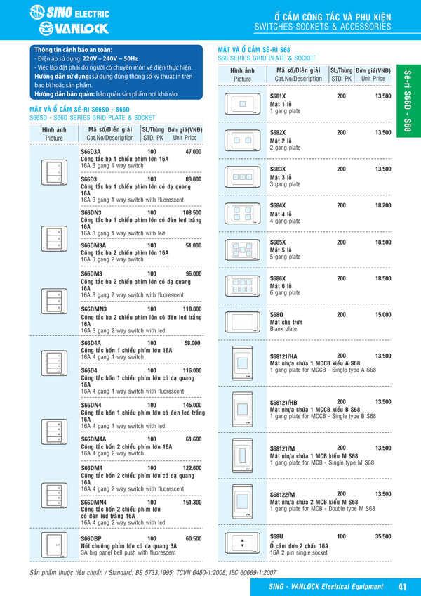 Bảng giá Ổ cắm & Công tác Sino Vanlock 2026 - Trang 18)