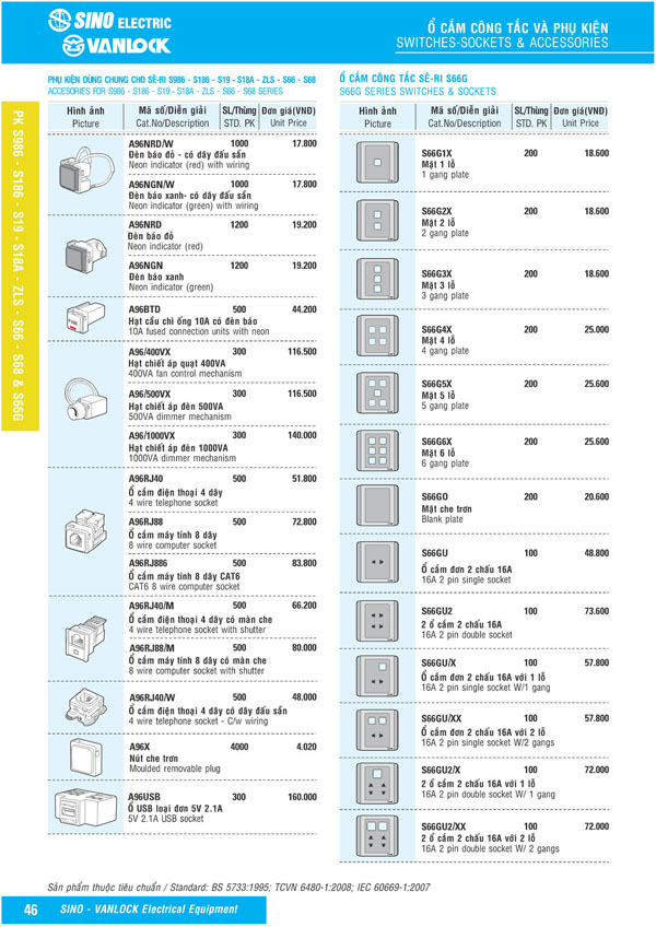 Bảng giá Ổ cắm & Công tác Sino Vanlock 2026 - Trang 23)