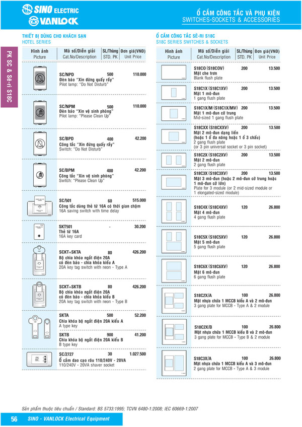 Bảng giá Ổ cắm & Công tác Sino Vanlock 2026 - Trang 33)