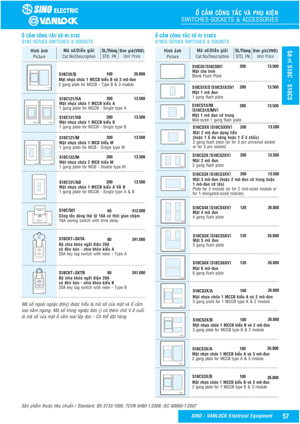 Bảng giá Ổ cắm & Công tác Sino Vanlock 2026 - Trang 34)