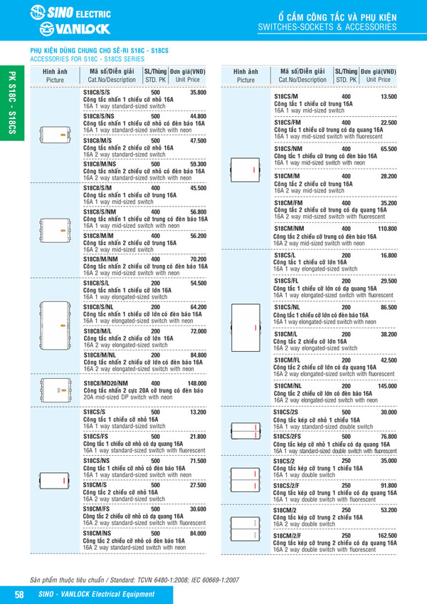 Bảng giá Ổ cắm & Công tác Sino Vanlock 2026 - Trang 35)