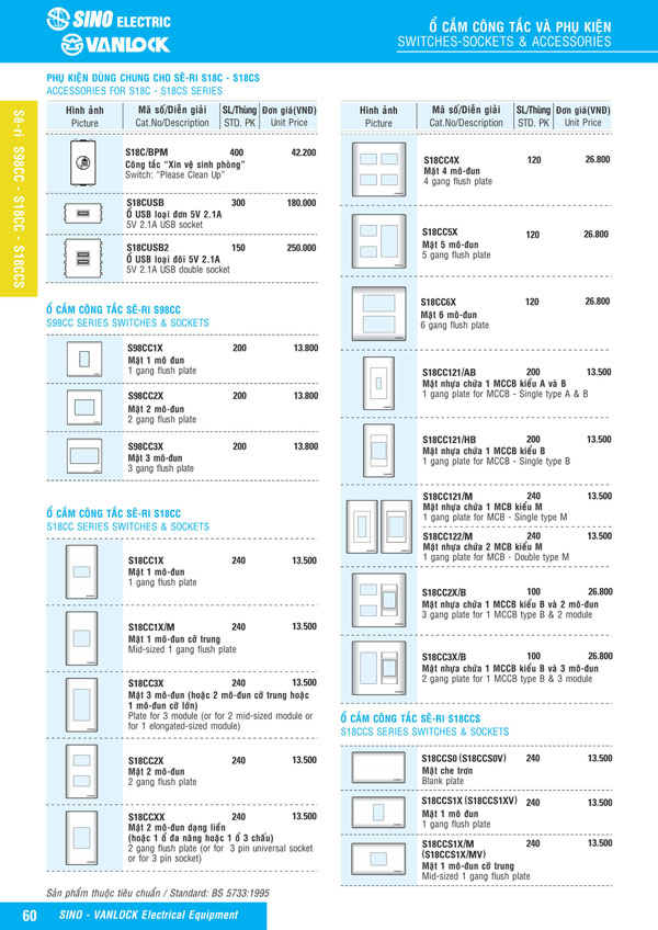Bảng giá Ổ cắm & Công tác Sino Vanlock 2026 - Trang 37)