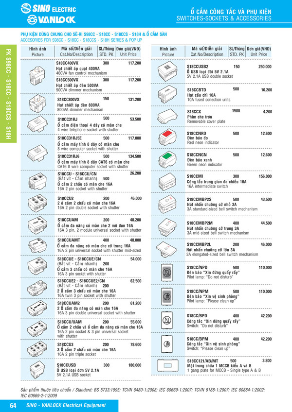 Bảng giá Ổ cắm & Công tác Sino Vanlock 2026 - Trang 41)