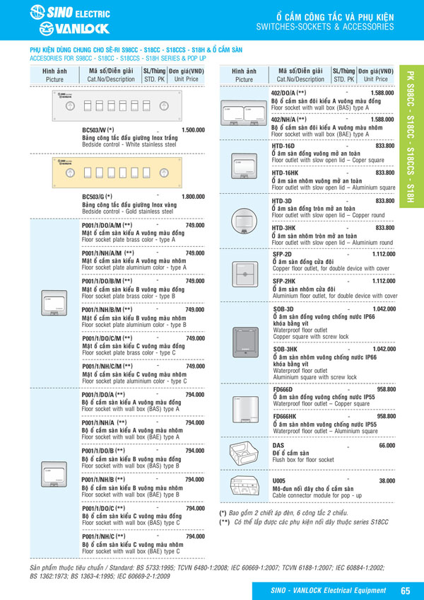 Bảng giá Ổ cắm & Công tác Sino Vanlock 2026 - Trang 42)