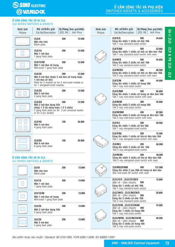 Bảng giá Ổ cắm & Công tác Sino Vanlock 2026 - Trang 50)