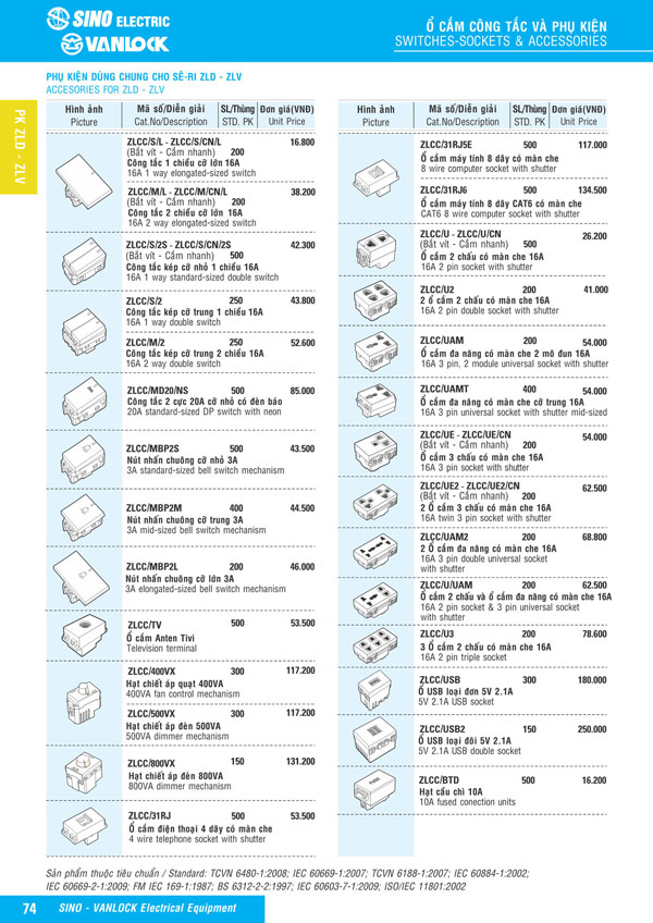 Bảng giá Ổ cắm & Công tác Sino Vanlock 2026 - Trang 51)