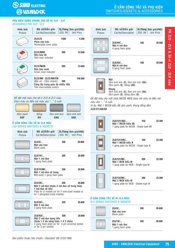 Bảng giá Ổ cắm & Công tác Sino Vanlock 2026 - Trang 52)