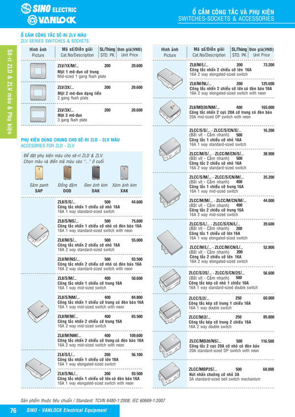 Bảng giá Ổ cắm & Công tác Sino Vanlock 2026 - Trang 53)