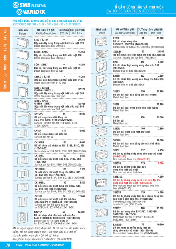 Bảng giá Ổ cắm & Công tác Sino Vanlock 2026 - Trang 55)