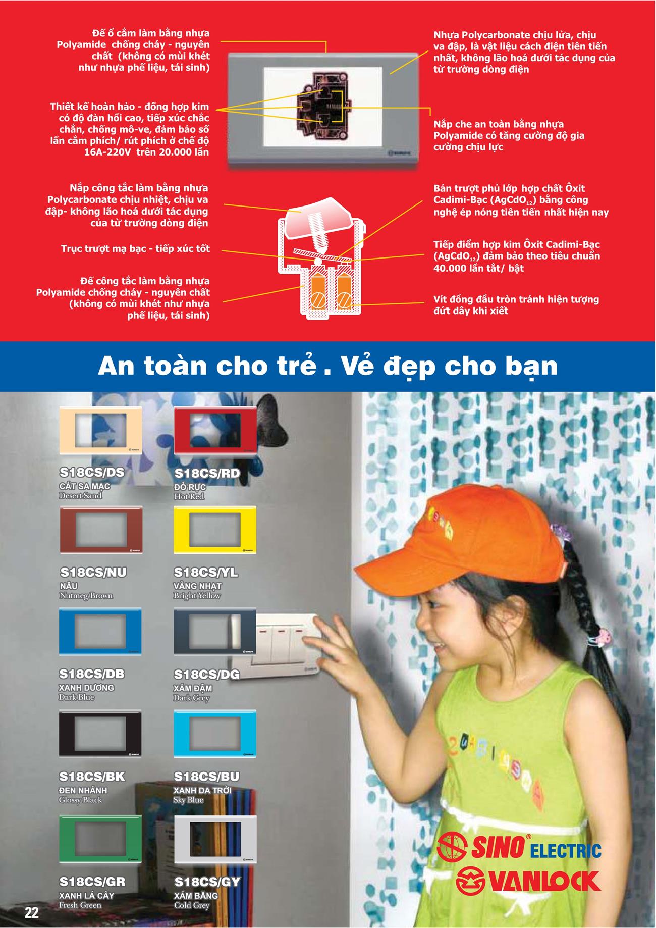 Bảng giá Ổ cắm & Công tác Sino Vanlock 2023 - Trang 1)