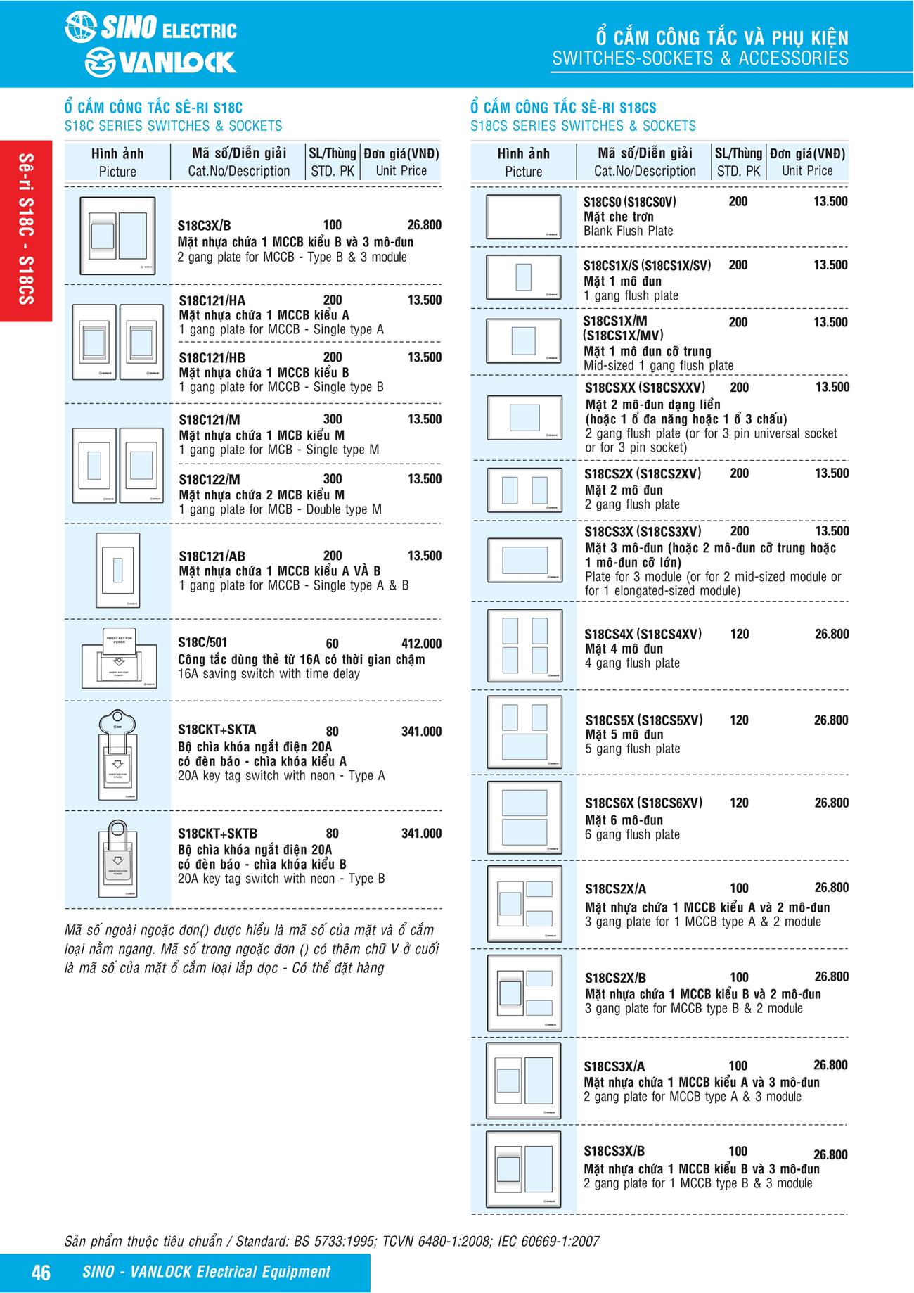 Bảng giá Ổ cắm & Công tác Sino Vanlock 2023 - Trang 25)