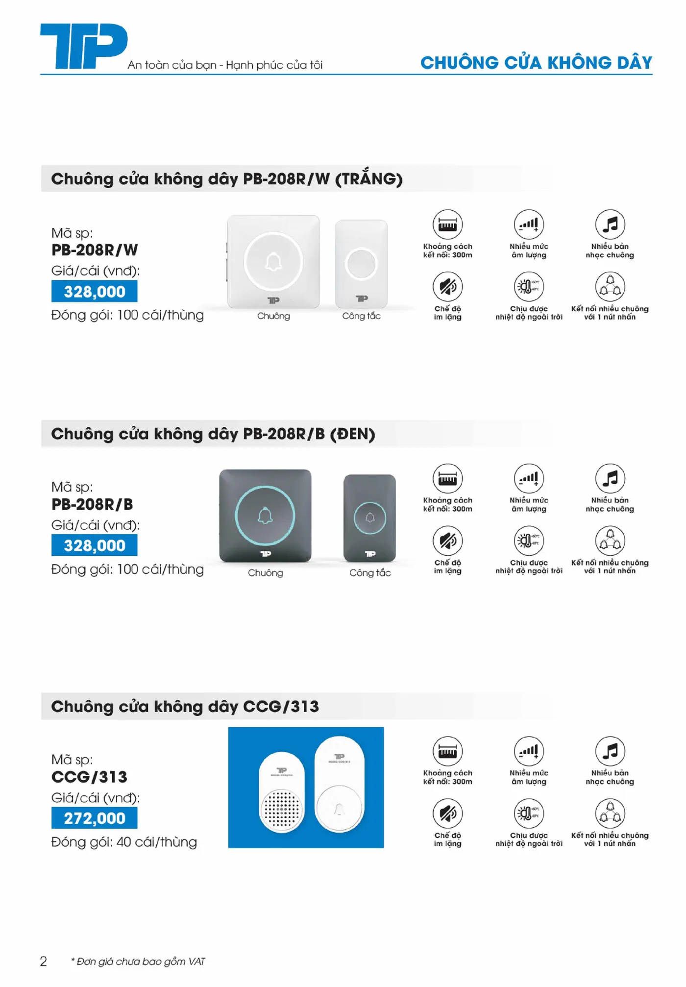 Bảng Giá thiết bị điện nước Tiến Phát 2025 - Trang 84)