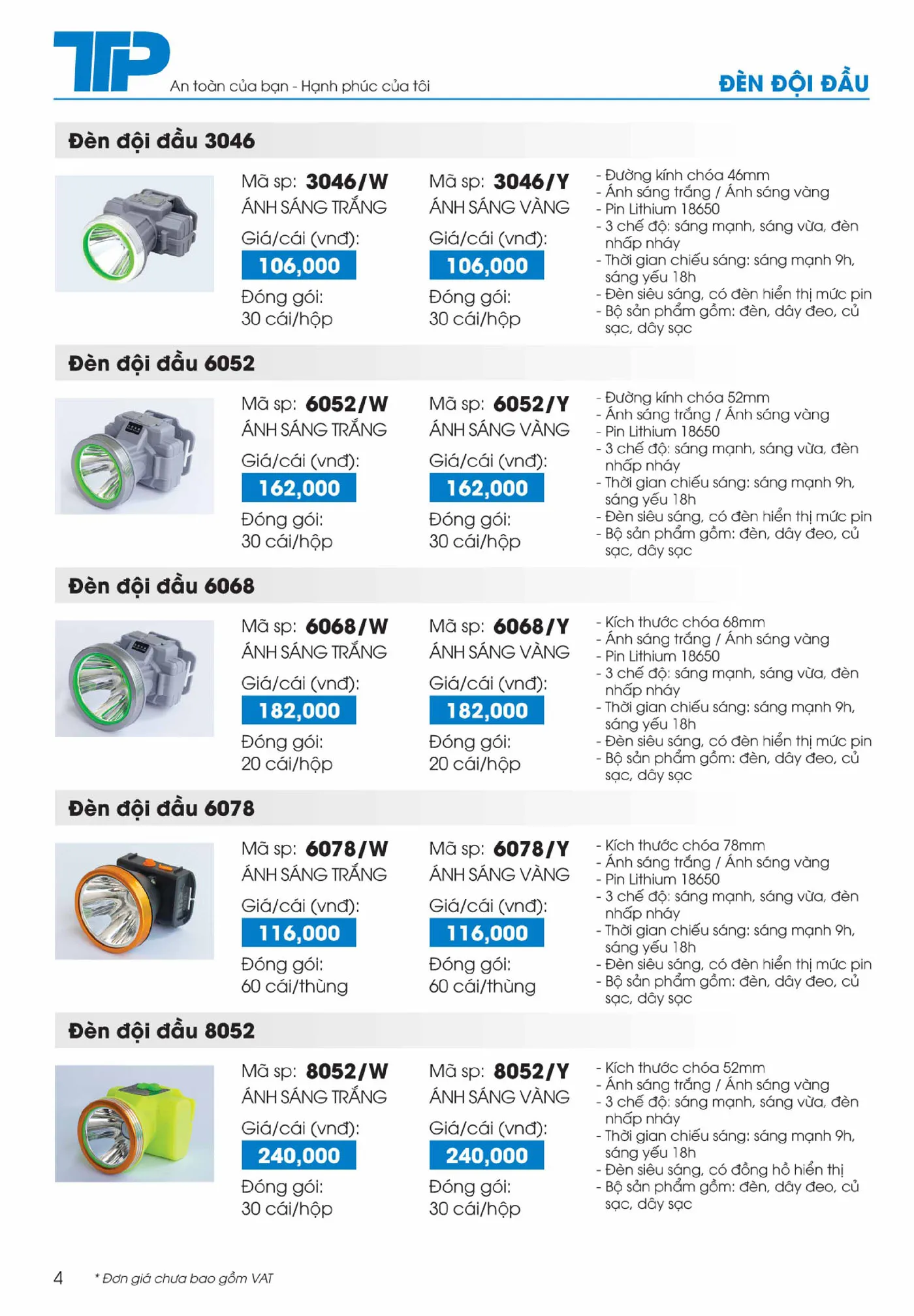 Bảng Giá thiết bị điện nước Tiến Phát 2025 - Trang 86)
