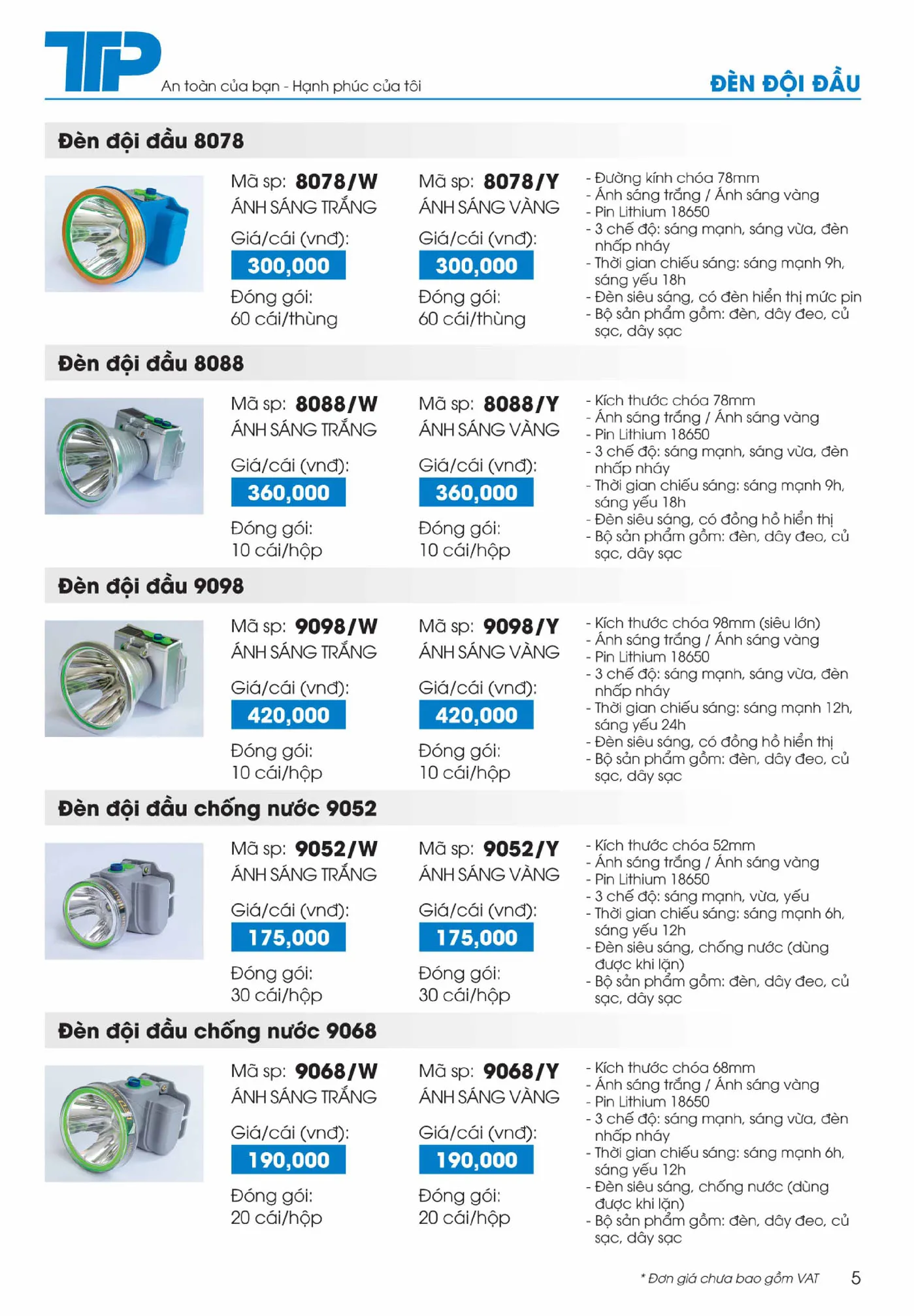 Bảng Giá thiết bị điện nước Tiến Phát 2025 - Trang 87)