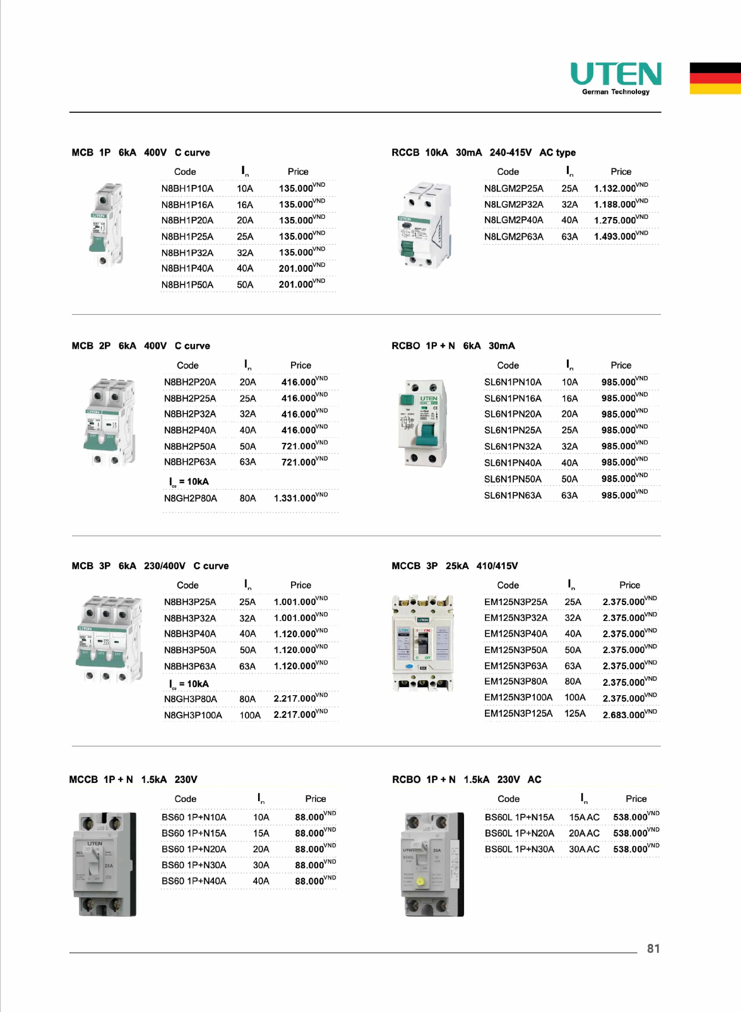 Catalogue UTEN 2026 (Công tắc & Ổ cắm) - Trang 82)