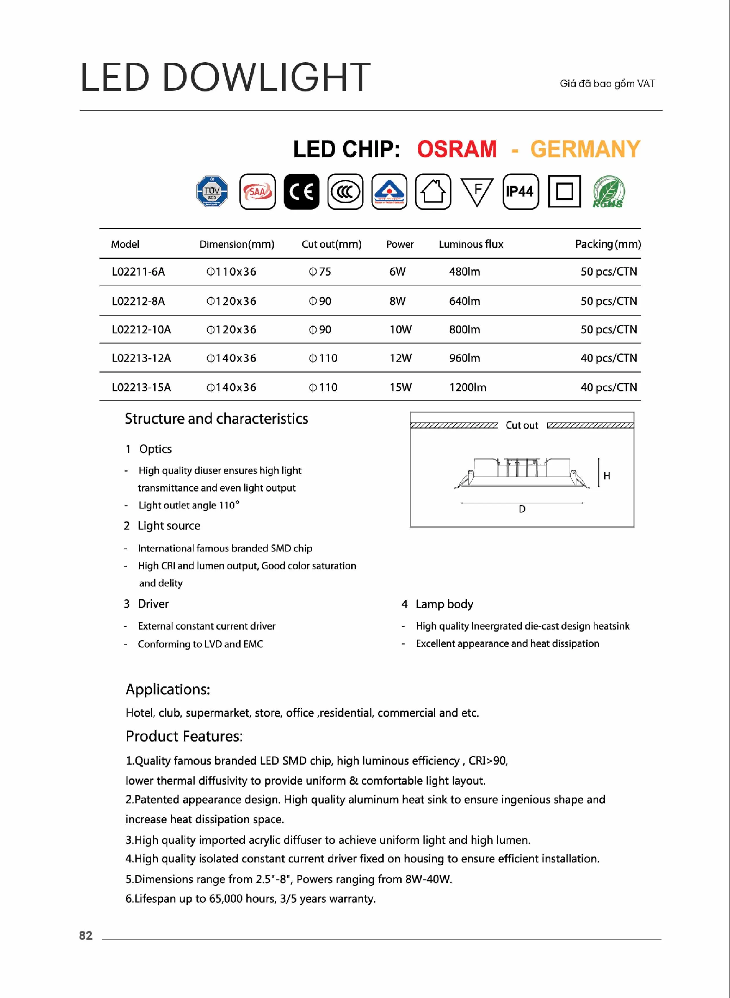 Catalogue UTEN 2026 (Công tắc & Ổ cắm) - Trang 83)