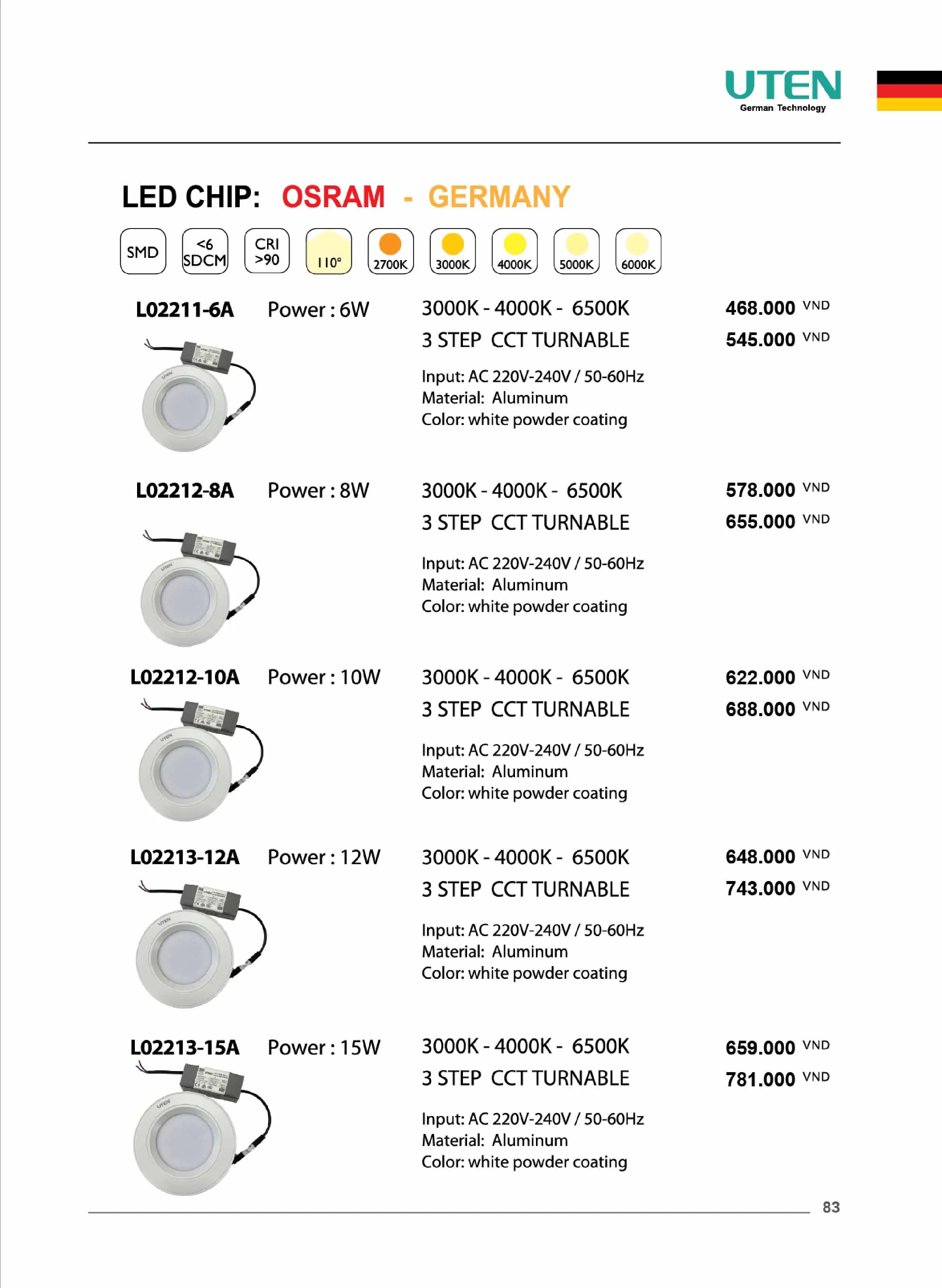 Catalogue UTEN 2026 (Công tắc & Ổ cắm) - Trang 84)