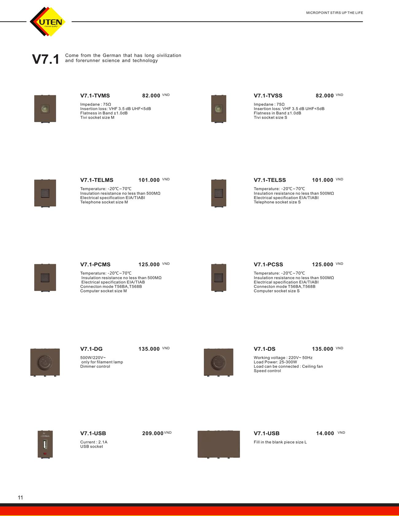 Catalogue UTEN 2023 (Công tắc & Ổ cắm) - Trang 14)
