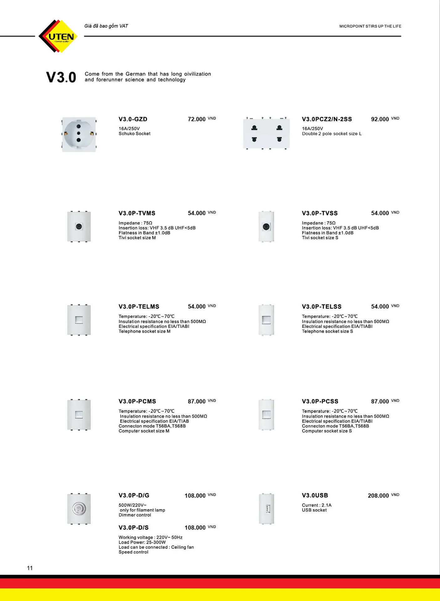 Catalogue UTEN 2025 (Công tắc & Ổ cắm) - Trang 12)
