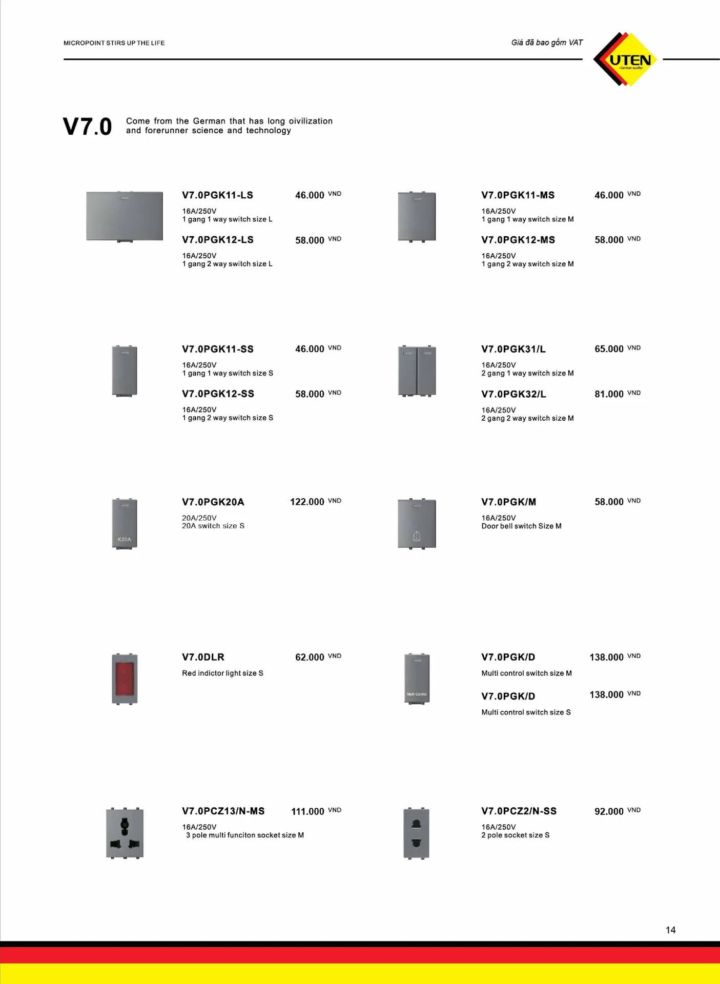 Catalogue UTEN 2025 (Công tắc & Ổ cắm) - Trang 15)