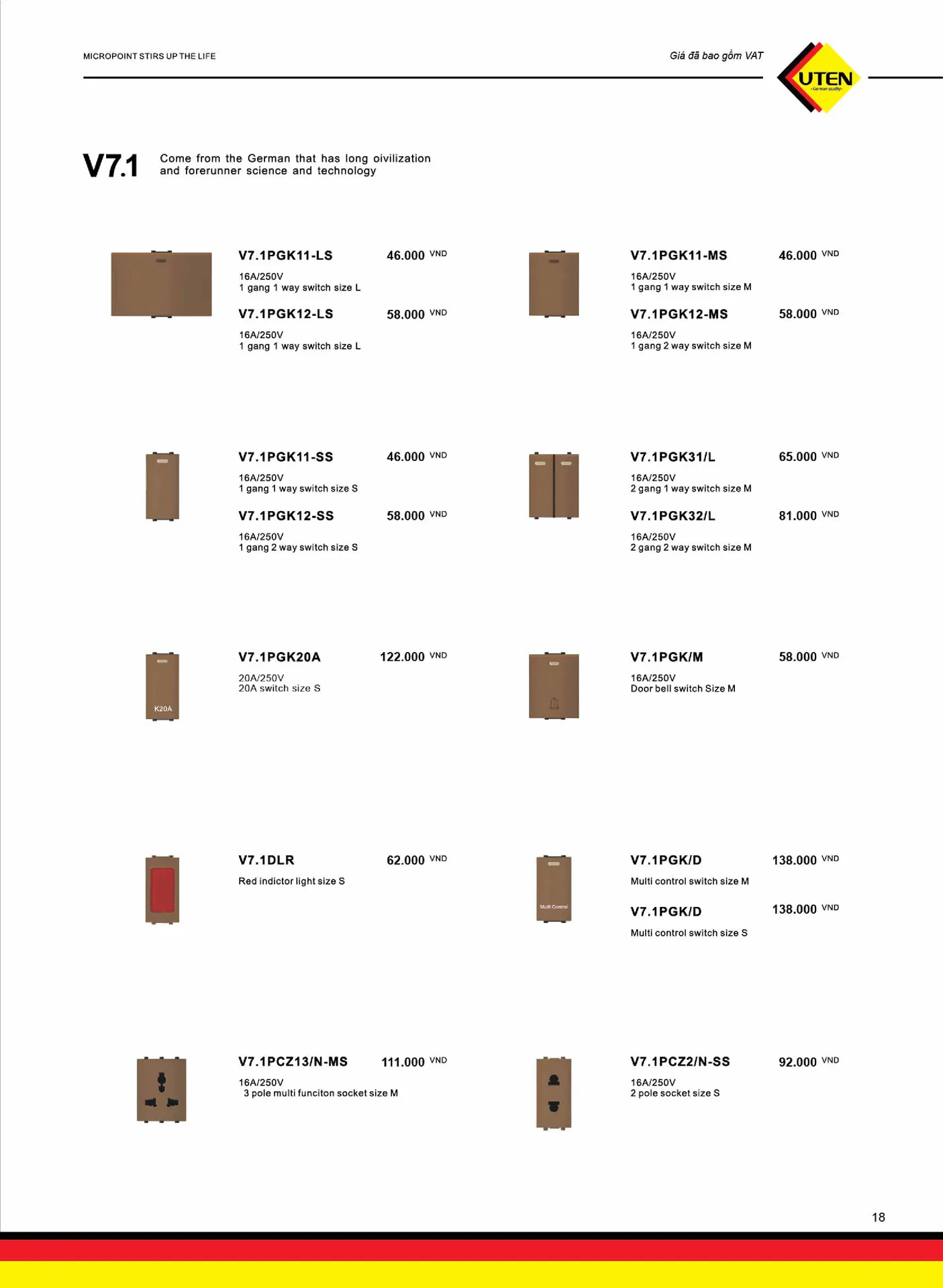 Catalogue UTEN 2025 (Công tắc & Ổ cắm) - Trang 19)