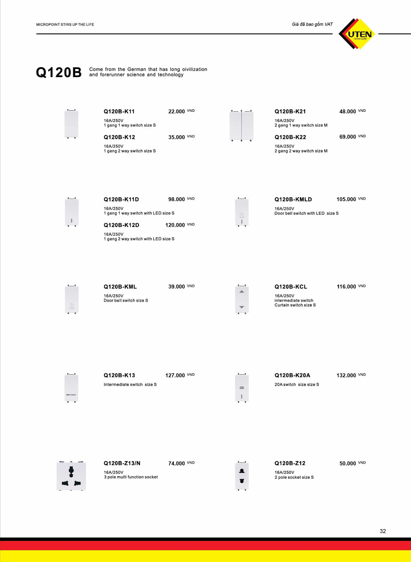 Catalogue UTEN 2025 (Công tắc & Ổ cắm) - Trang 33)
