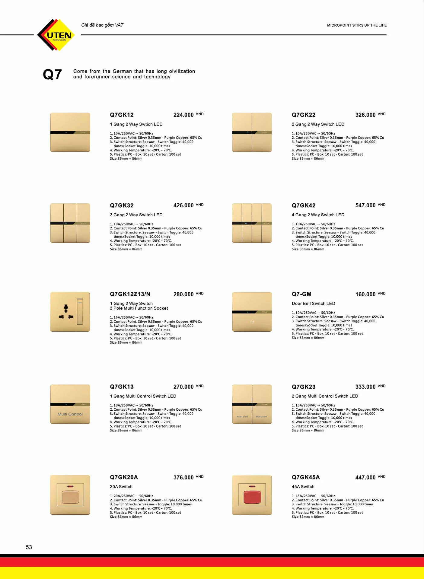 Catalogue UTEN 2025 (Công tắc & Ổ cắm) - Trang 54)