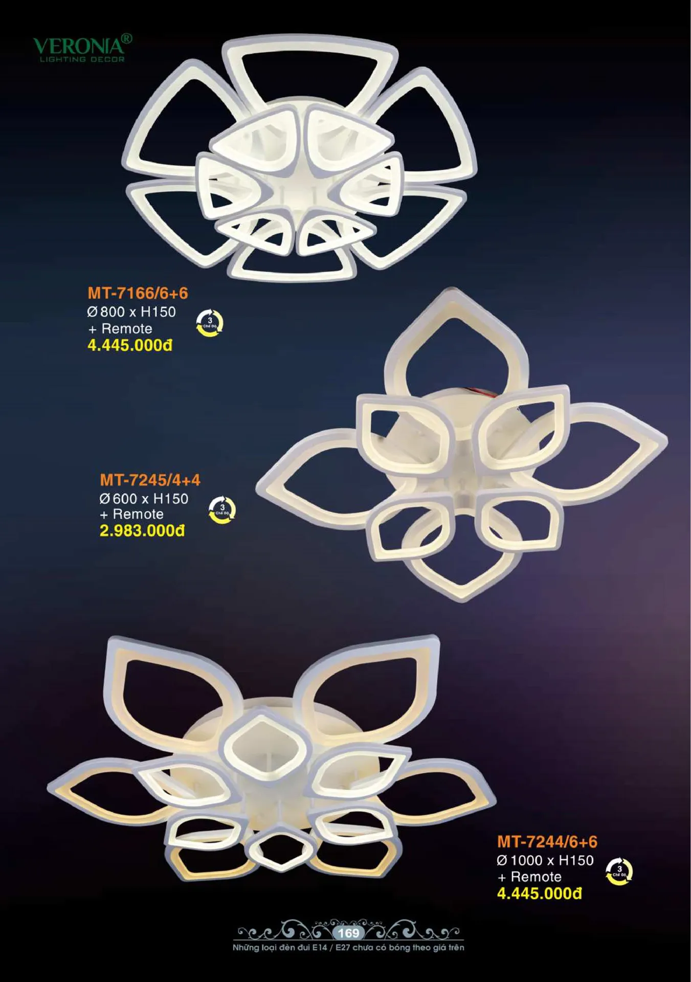 Catalogue Đèn Trang Trí VERONIA 2026 - Trang 170)