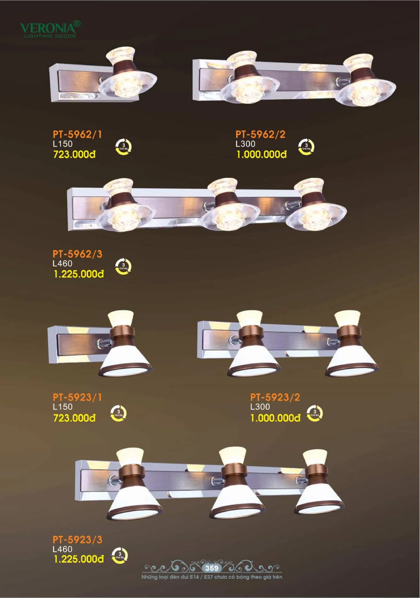 Catalogue Đèn Trang Trí VERONIA 2026 - Trang 360)
