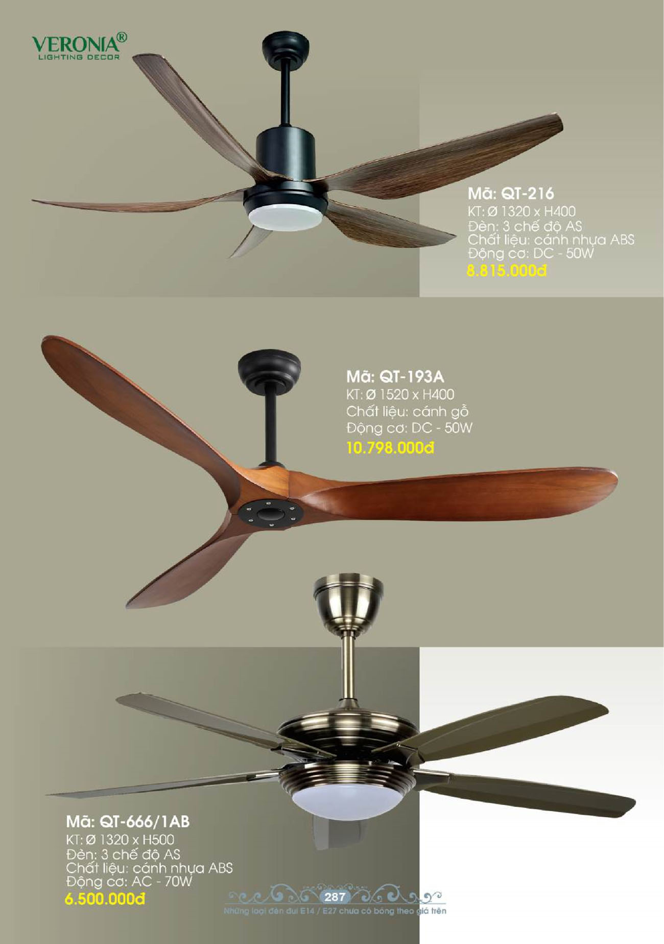 Tổng hợp Quạt đèn trang trí VERONIA mới nhất 2025 - Trang 10)