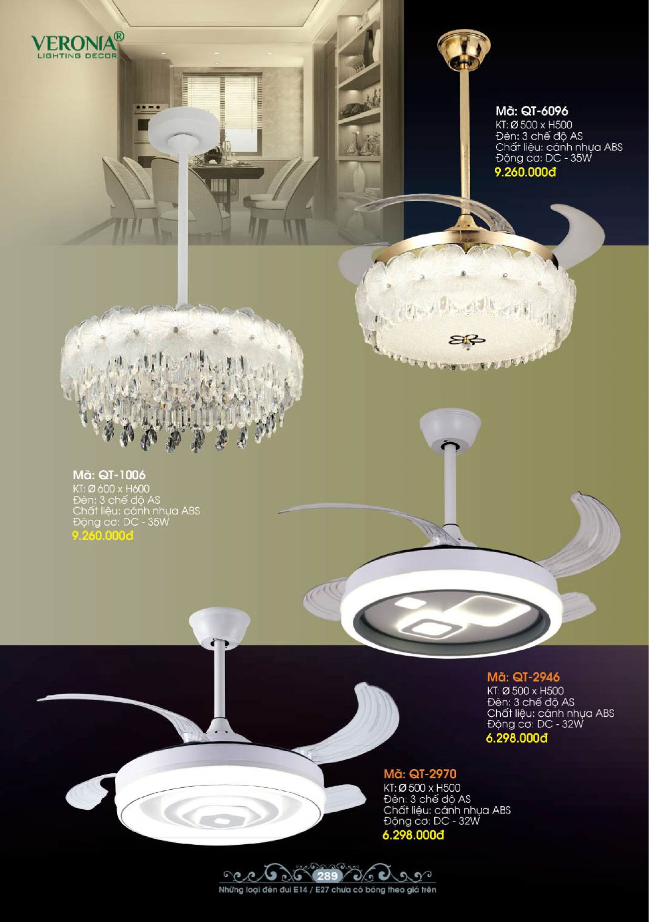 Tổng hợp Quạt đèn trang trí VERONIA mới nhất 2025 - Trang 12)