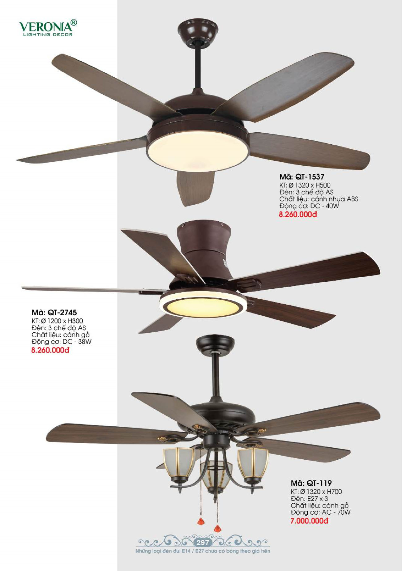 Tổng hợp Quạt đèn trang trí VERONIA mới nhất 2025 - Trang 20)