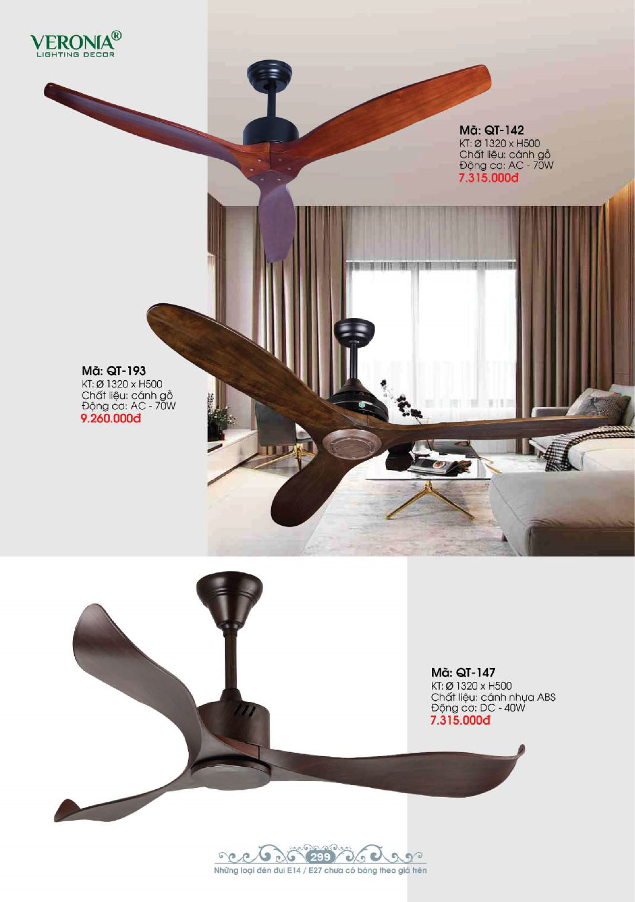Tổng hợp Quạt đèn trang trí VERONIA mới nhất 2025 - Trang 22)