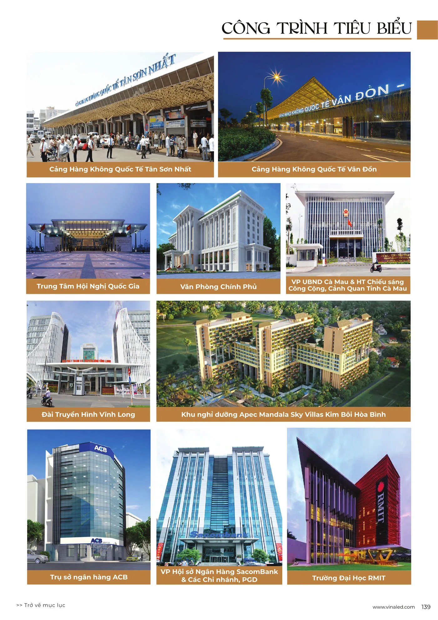 Bảng Giá Đèn VinaLED 2025 - Trang 139)