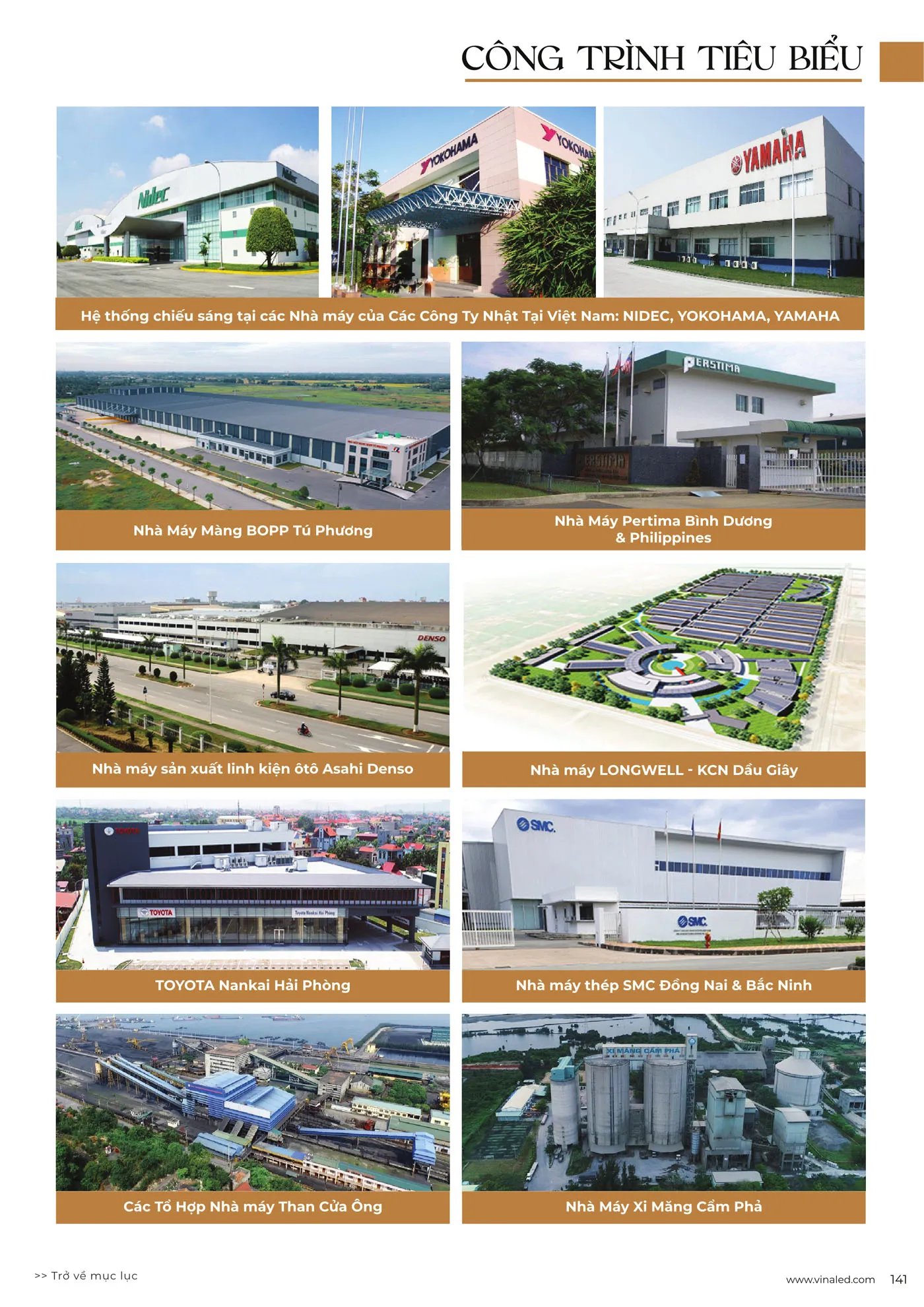 Bảng Giá Đèn VinaLED 2025 - Trang 141)